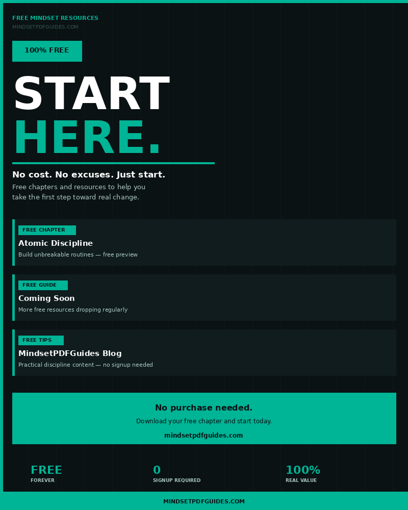 Free Mindset Resources