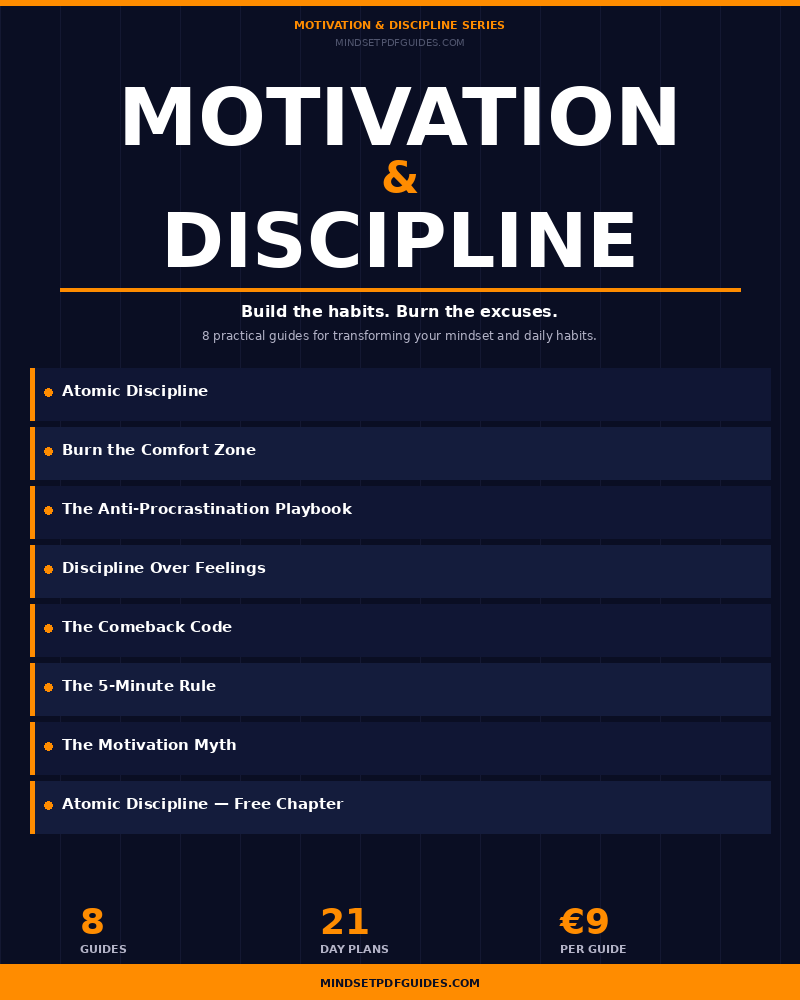 Discipline & Motivation Bundle
